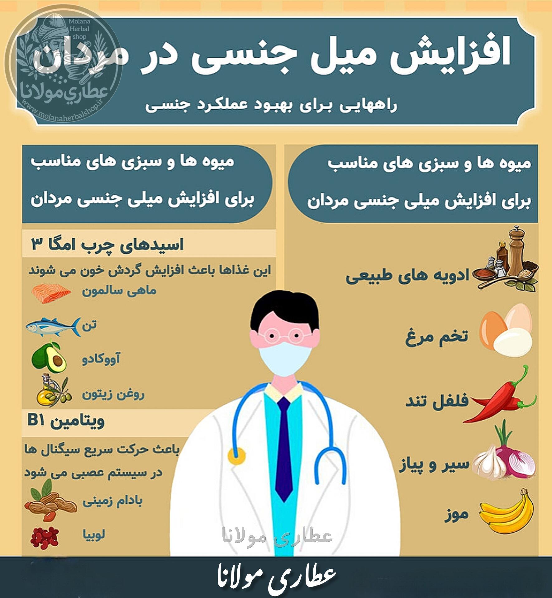  تقویت جنسی ۱