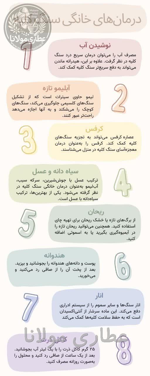  شکستن سنگ کلیه ۱